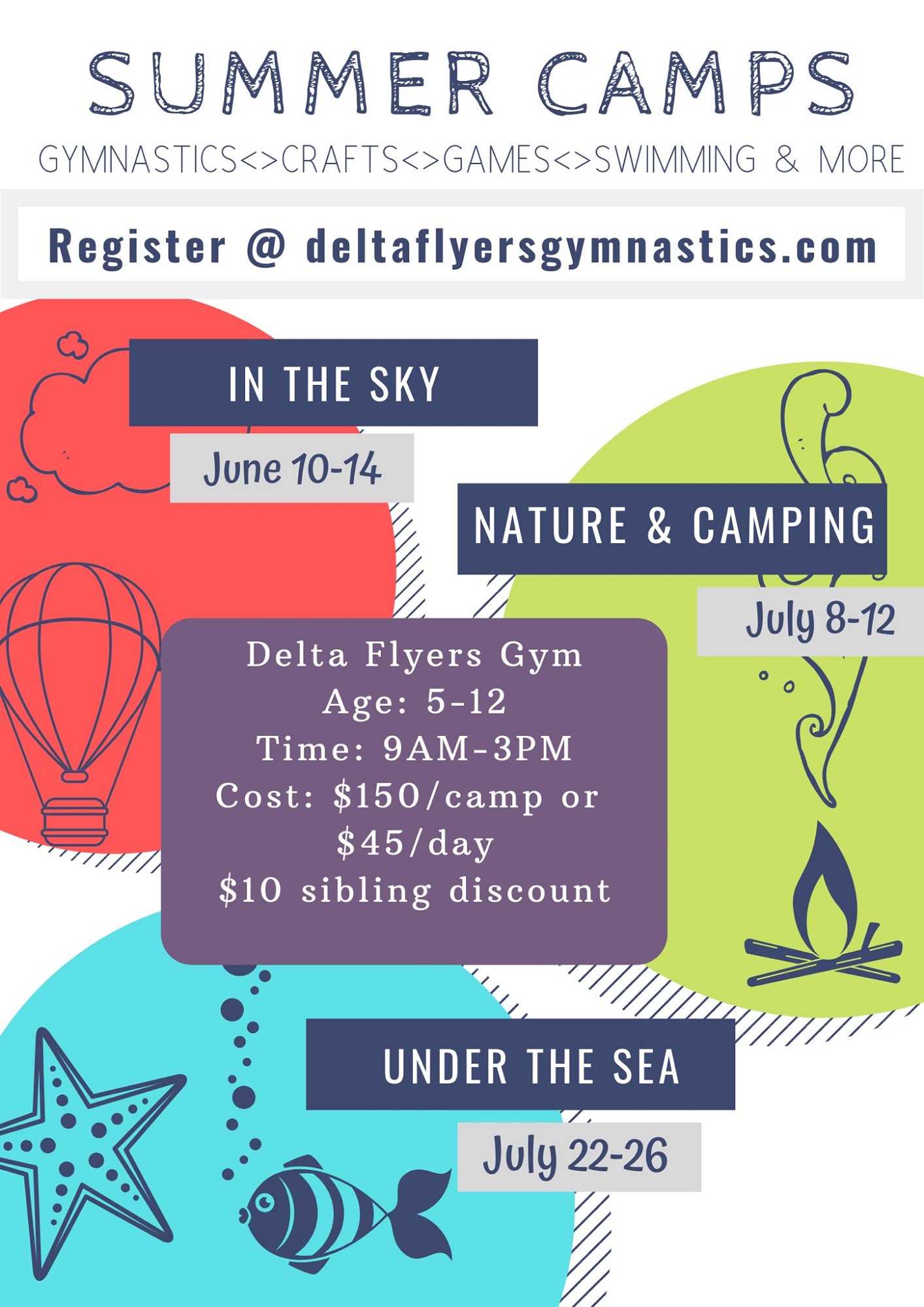 Summer Camps Delta Flyers